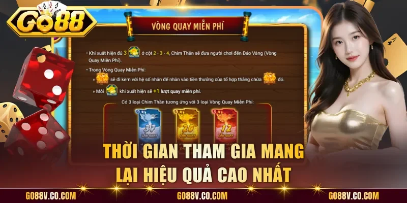 Thời gian tham gia mang lại hiệu quả cao nhất